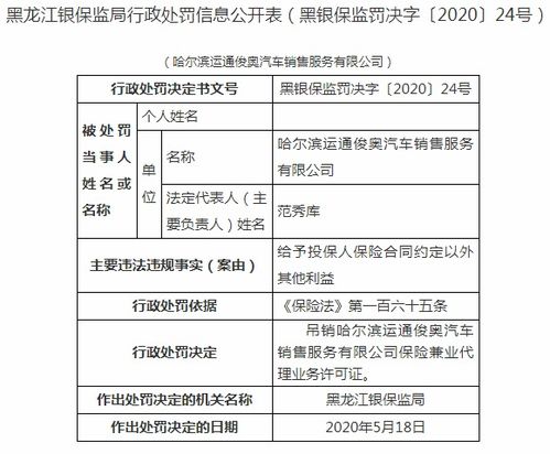 哈爾濱運(yùn)通俊奧保險(xiǎn)兼業(yè)代理資格被吊銷 運(yùn)通汽車孫公司違規(guī)事件解析