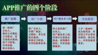 共享技能，共創未來 微逛科技誠邀您加入技術推廣新浪潮