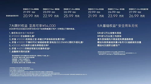 2026款阿維塔07震撼上市，限時(shí)售價(jià)20.99萬(wàn)起，核心亮點(diǎn)與市場(chǎng)前瞻