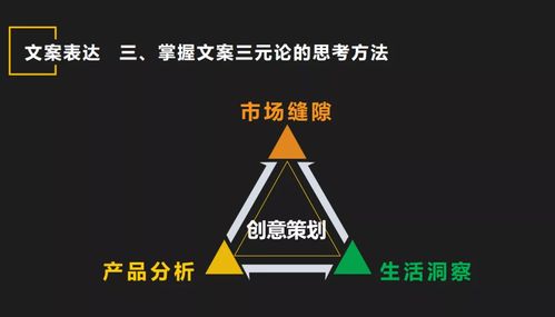 新媒體運(yùn)營(yíng)從入門到精通 小白必學(xué)技巧與市場(chǎng)策劃實(shí)戰(zhàn)指南